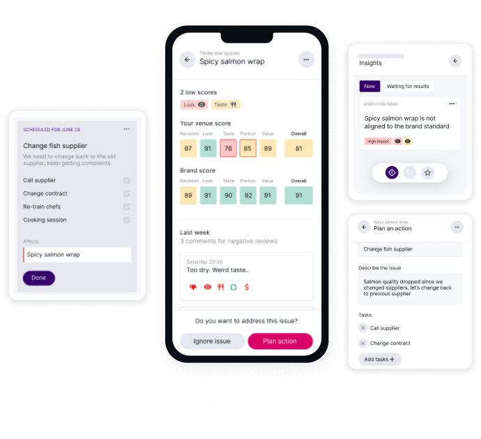 Automated action-planning